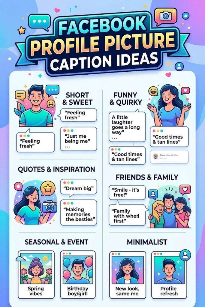 Facebook Profile Picture Caption Ideas