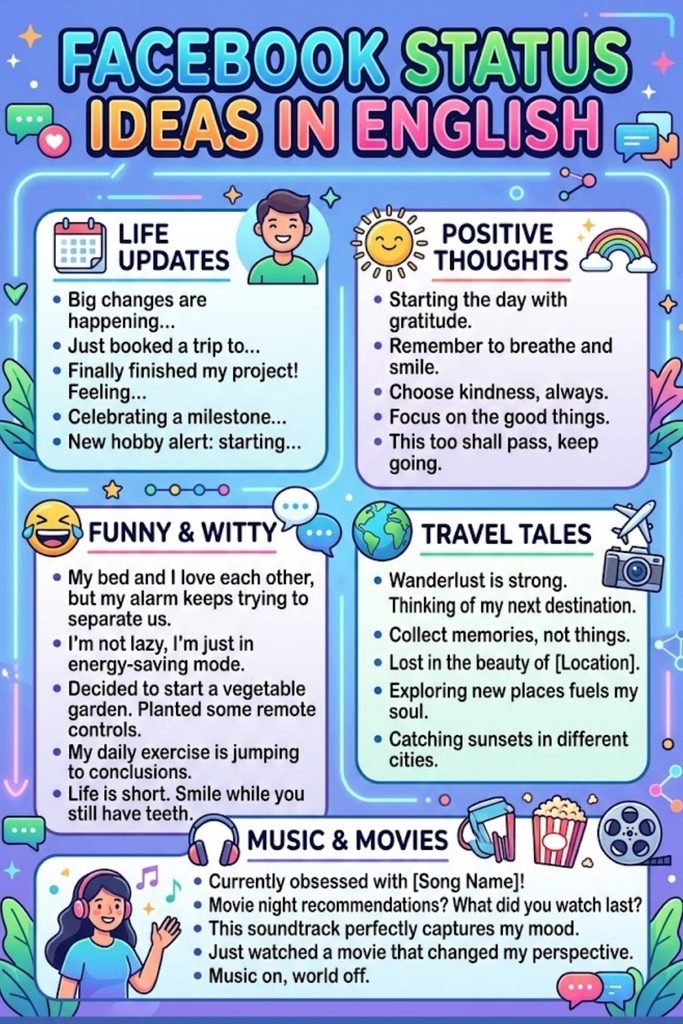 Facebook Status Ideas in English